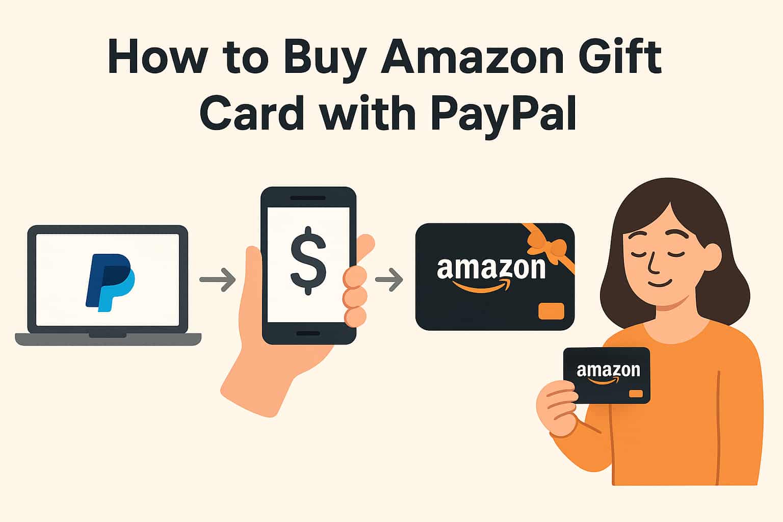 Learn the steps to purchase an Amazon gift card using PayPal
