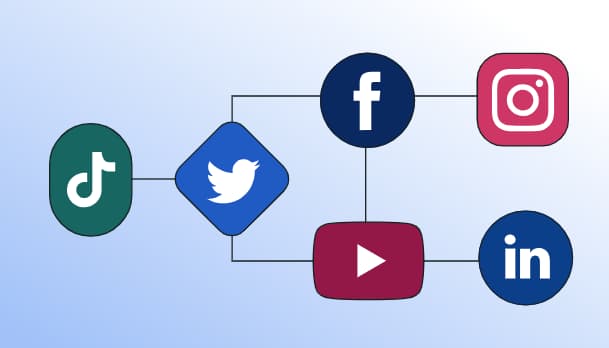 Send gift cards through social media with easy-to-share links Share digital gift cards via social media using a shareable link